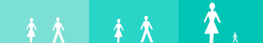 Gender Breakdown